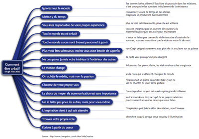Comment devenir créatif ?