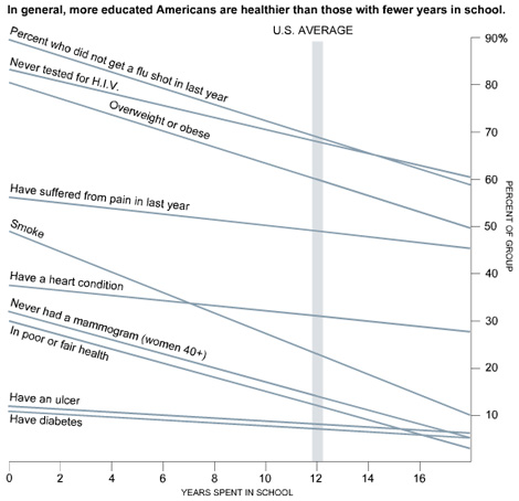 LongeviteUSAEducationSmall.jpg