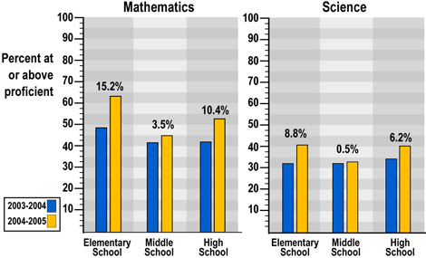 PartenariatMathScienceUni.jpg