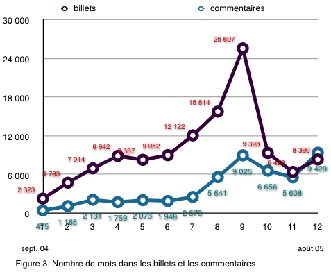 ReliefStatsMots04.jpg