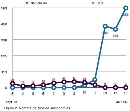 ReliefStatsTags04.jpg